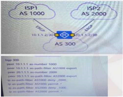 H12-831_V1.0 Online Prüfung