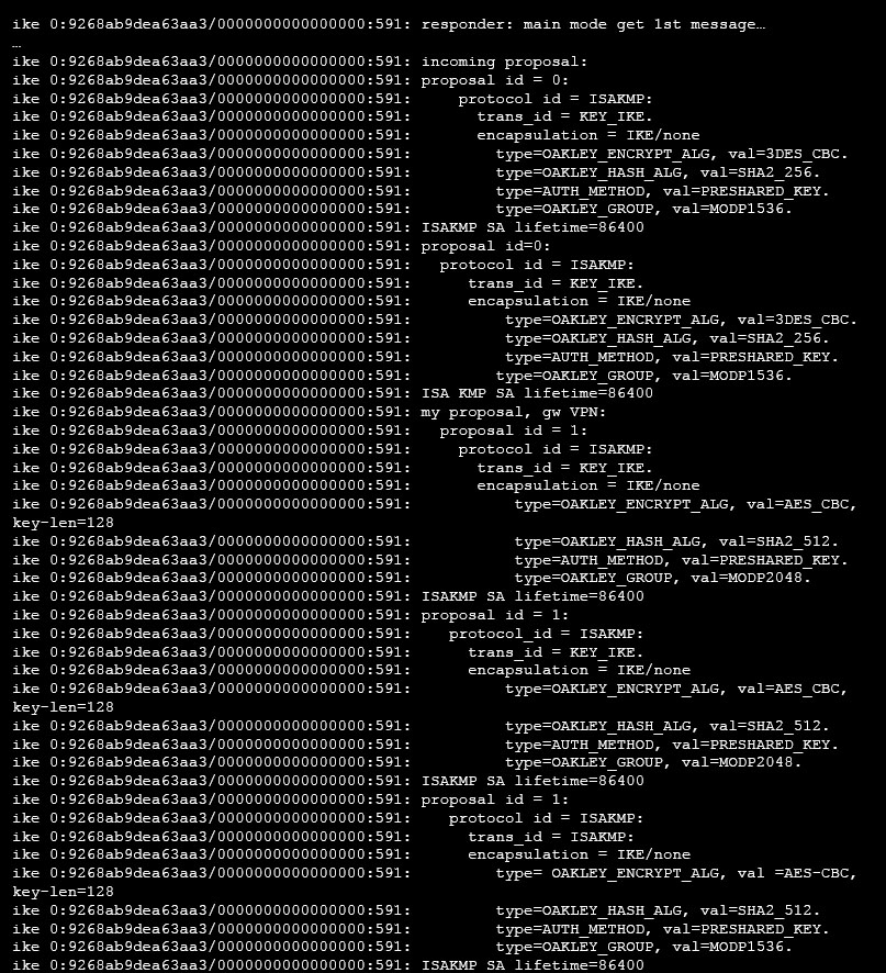 NSE7_EFW-7.2 Testking