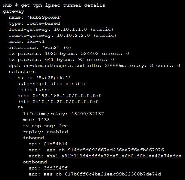 NSE7_SDW-7.2 Vorbereitung